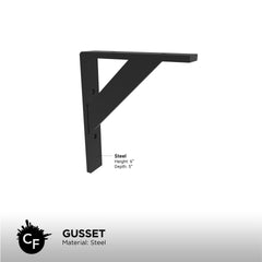 Gusset